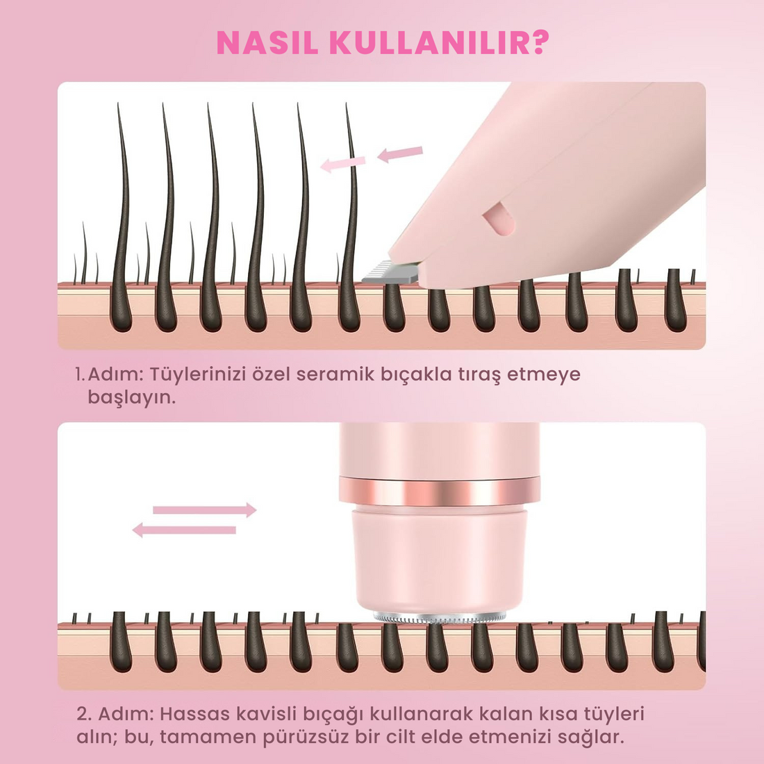 TenderTemps™  Tıraş Makinesi