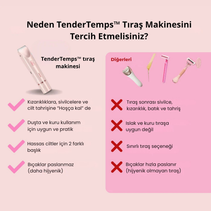 TenderTemps™  Tıraş Makinesi